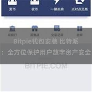 Bitpie钱包安装 比特派：全方位保护用户数字资产安全