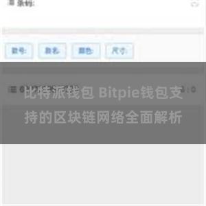 比特派钱包 Bitpie钱包支持的区块链网络全面解析