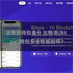 比特派钱包备份 比特派(Bitpie)钱包安全性能如何？